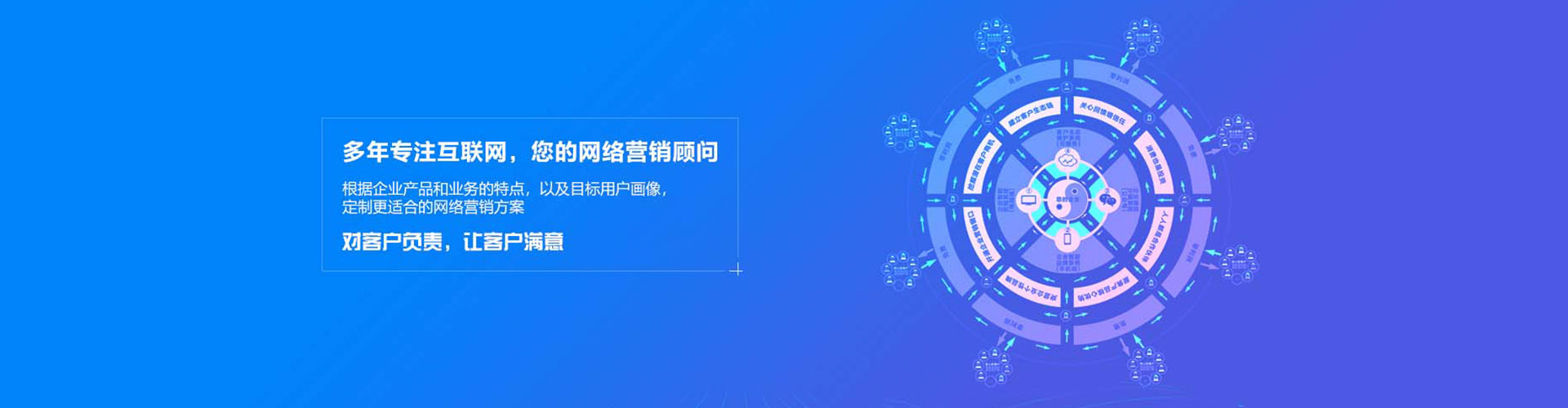 图们sem推广